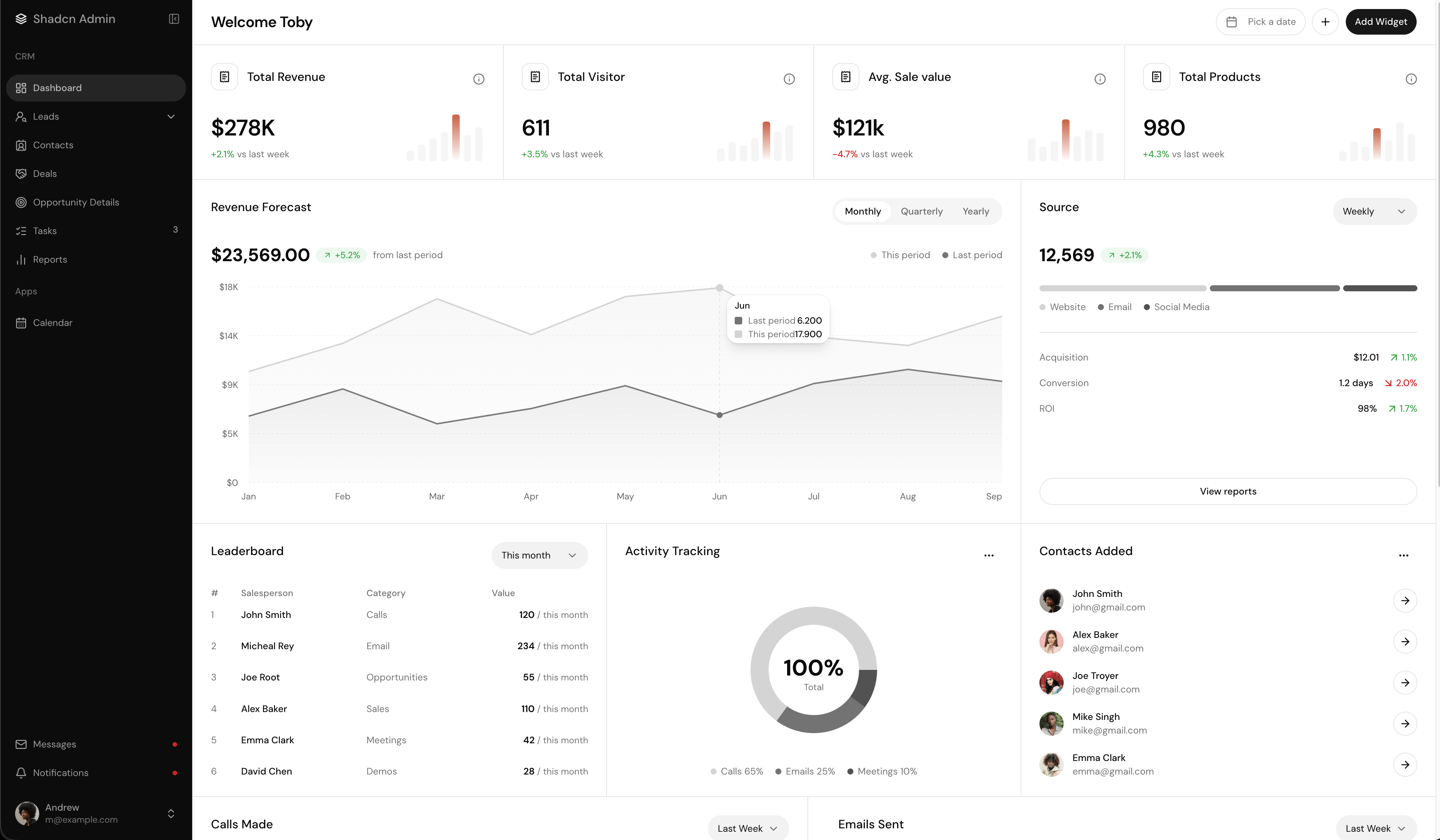 CRM Dashboard preview
